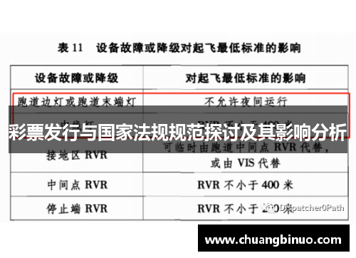彩票发行与国家法规规范探讨及其影响分析