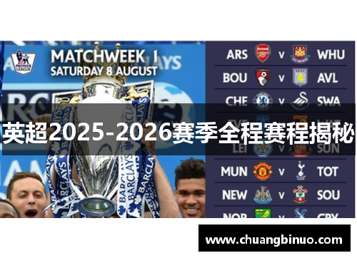 英超2025-2026赛季全程赛程揭秘