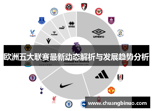 欧洲五大联赛最新动态解析与发展趋势分析